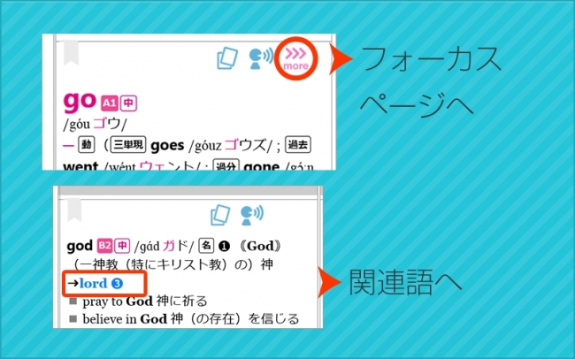 リンクをタップすると、新しいビューで関連情報が表示され、両方を比較して見ることができます。