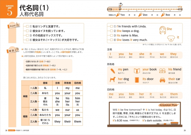 『これなら話せる　カンタン英文法』サンプルページ１