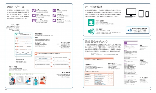 レベル1　本書の使い方　後半