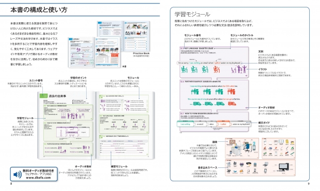 レベル1　本書の使い方　前半