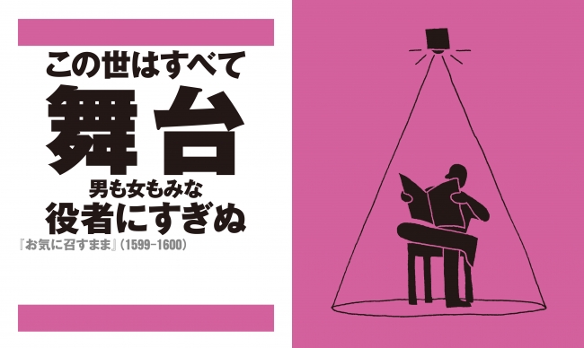 ２００を超えるシェイクスピアの名せりふを掲載（『お気に召すまま』）