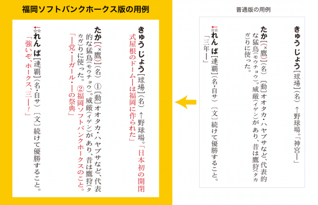 鷹愛が深いオリジナル用例の一部