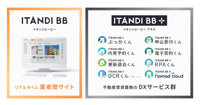 「ITANDI BB +」サービス展開イメージ