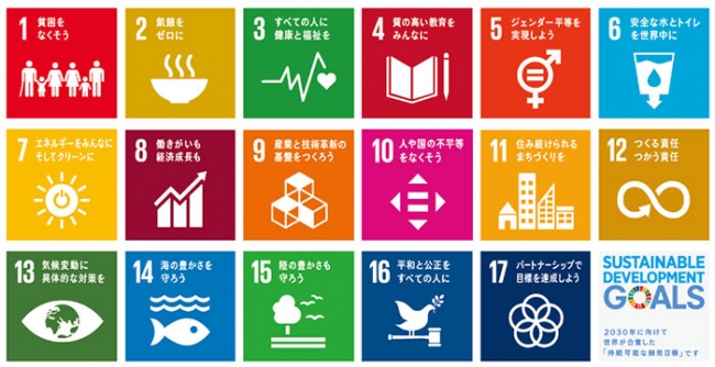 SDGs：2001年に策定されたミレニアム開発目標（MDGs）の後継として， 2015年9月に“国連持続可能な開発サミット”で採択された「持続可能な開発のための2030アジェンダ（Sustainable Development Goals）の略