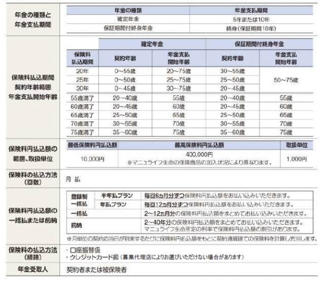 【主な取扱い】