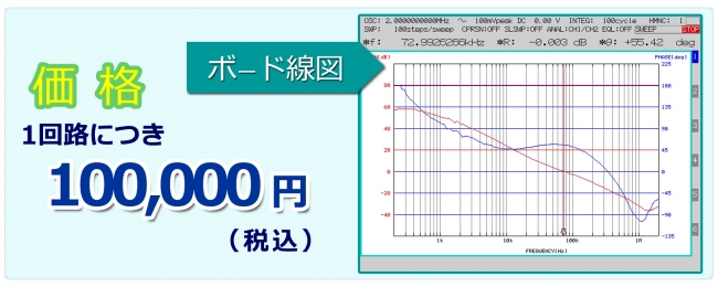 「位相余裕度測定サービス」