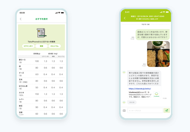 無料chatアドバイスは郵送検査キットVitaNoteの検査結果をお持ちの方がご利用いただけます