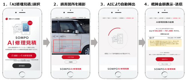 「SOMPO AI修理見積」利用イメージ