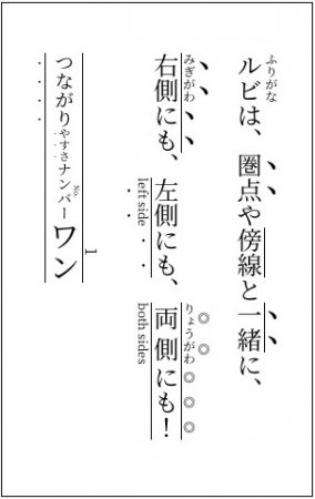 ルビ・圏点表示バリエーション