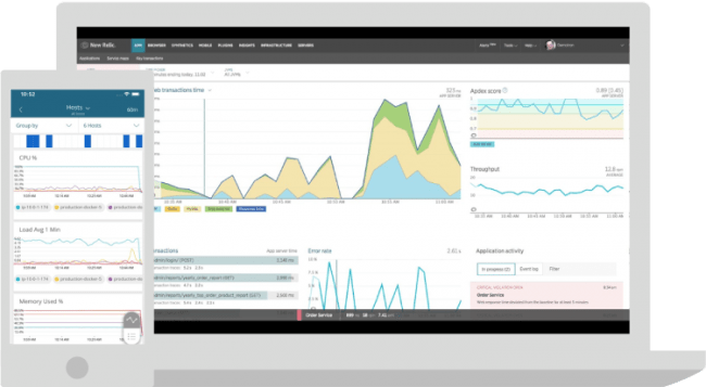 New Relic利用イメージ