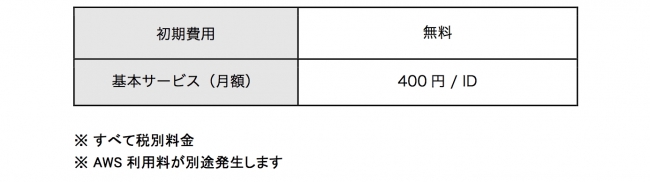 料金表