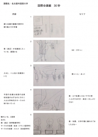 協賛企業賞（名古屋外国語大学）佐久間友宏（福島大学）、松本麻友香（多摩美術大学）「国際会議篇」