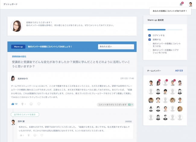 Coreのディスカッションフォーラム、レポート機能のイメージ図