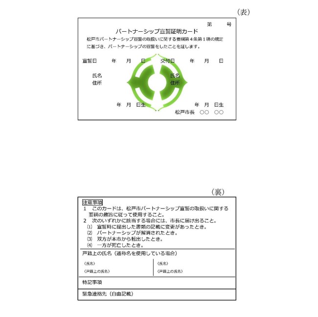 宣誓証明カード