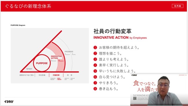 ▲2021年7月に公開した社員向け説明動画