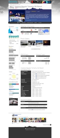 ▲外国語版スキー場詳細ページTOP