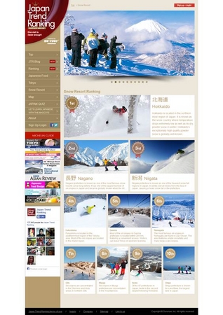 ▲Snow Resort Ranking