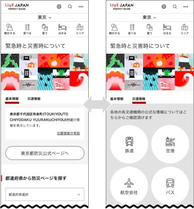 ▲災害情報一元化サイトイメージ