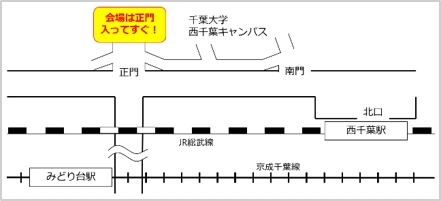 アクセスマップ