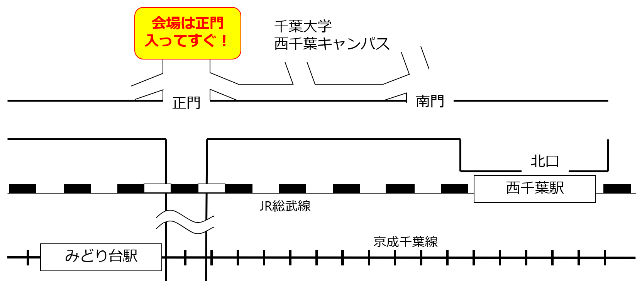 アクセスマップ