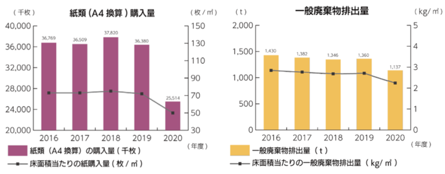 本編p.27、28より