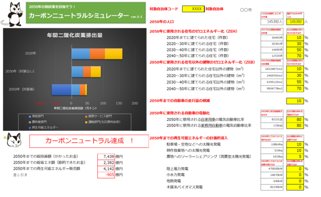 図1：シミュレーター画面（サンプル）