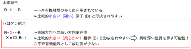 図２. ⽔素結合とハロゲン結合の特徴