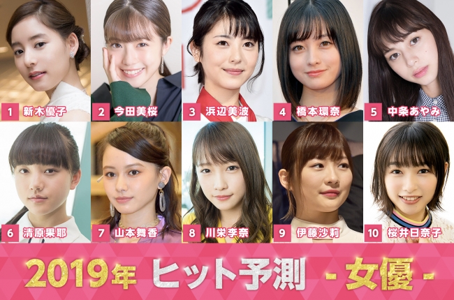 「2019ヒット予測」女優部門