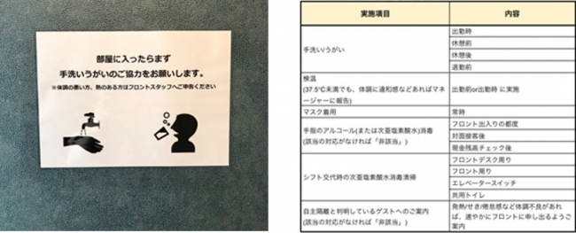 左：お客様へのご案内　右：従業員用のチェックリスト一例