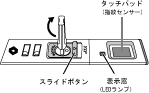 指紋認証ロック機構 図解