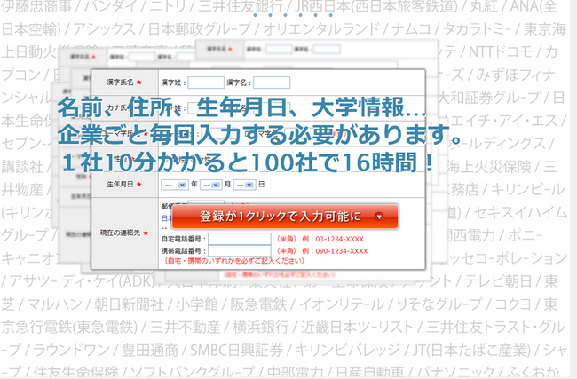 就活全体で915万時間