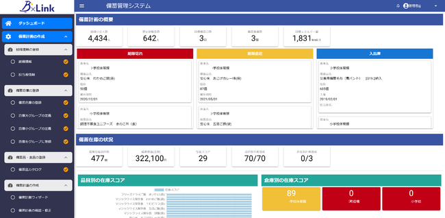 BxLink ダッシュボード