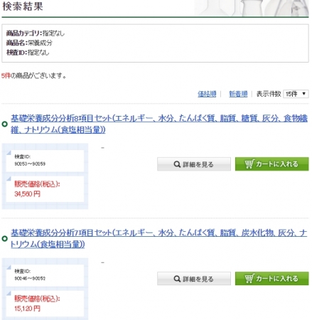 食品分析の一例