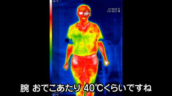 恒温室から出た直後、体表面は40℃前後まで上昇しています