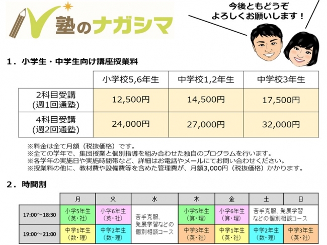 授業料と時間割