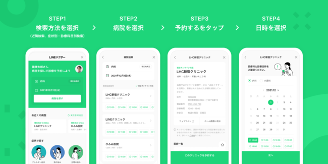 オンライン診療「LINEドクター」、ユーザー画面を大幅リニューアル