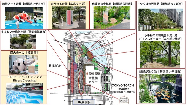 ▲TOKYO TORCH Parkでの取り組み全体像