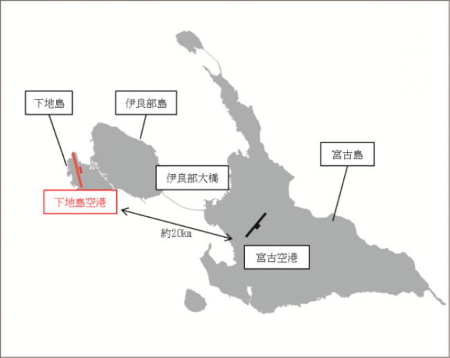 下地島空港位置図