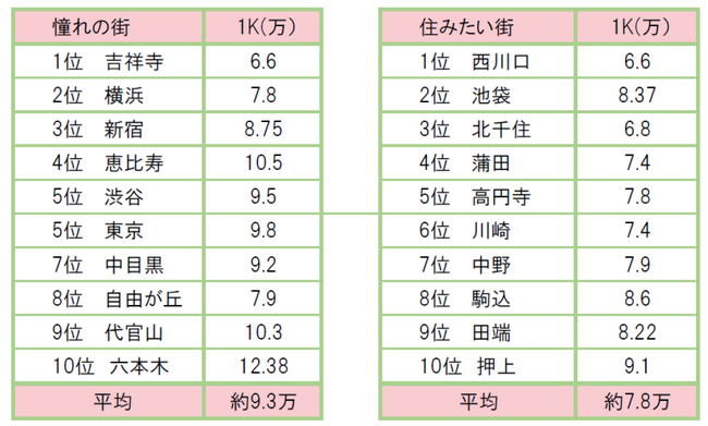 ※2021年9月27日時点