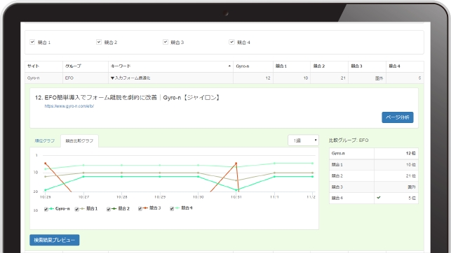 競合サイト比較画面