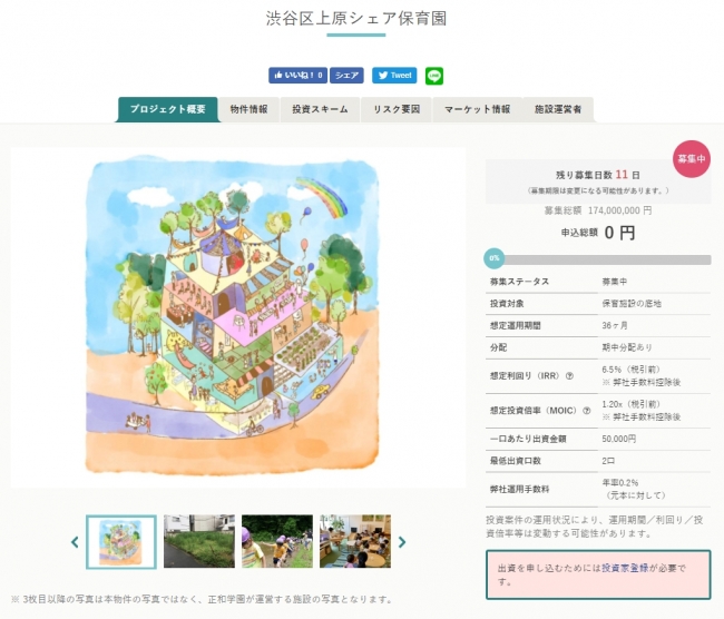 渋谷区上原シェア保育園ファンドの募集ページ