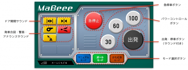 MaBeee Trainオートモード画面