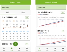 「e-kakashi Ai」画面イメージ※ ※　イメージは開発中のものです