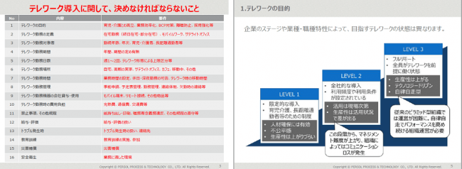 ※「Bizer team」に添付されているテレワーク制度設ガイドラインより一部抜粋