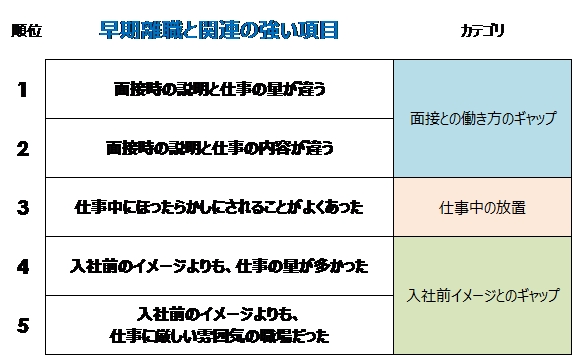 図表1