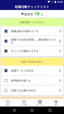 チェックリストで 活動管理