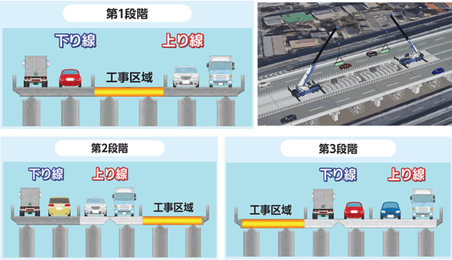 令和3年8月～　施工イメージ