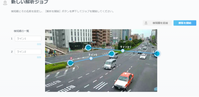 SCORER Traffic Counter の解析