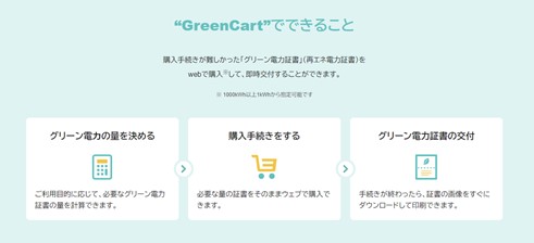 GreenCart利用の流れは簡単3ステップ