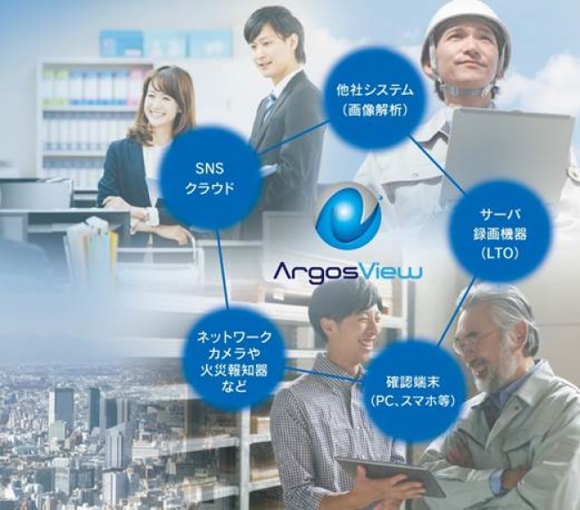 映像監視システム「ArgosView」